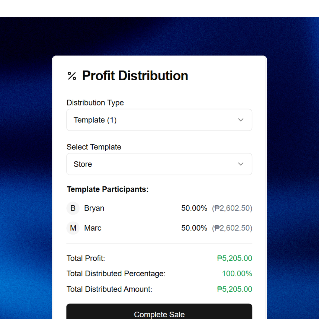 Profit Distribution